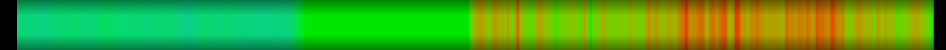 heatmap