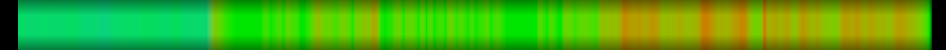 heatmap