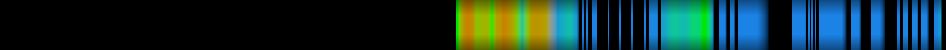 heatmap
