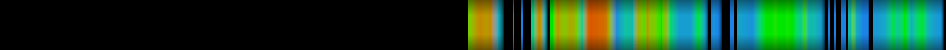 heatmap