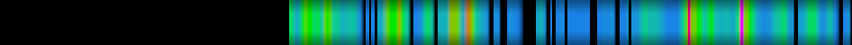 heatmap