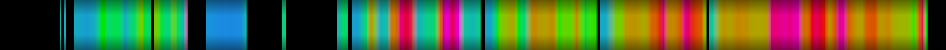 heatmap