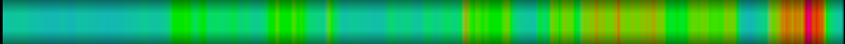 heatmap