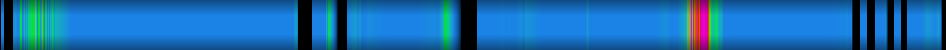 heatmap