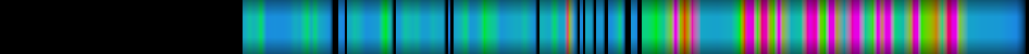 Script heatmap