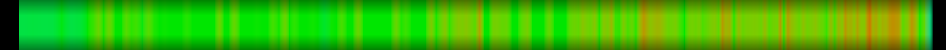 heatmap