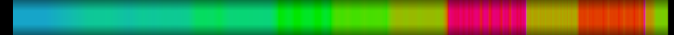 heatmap