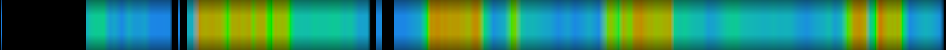 Script heatmap