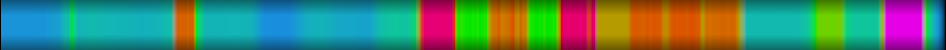 Script heatmap