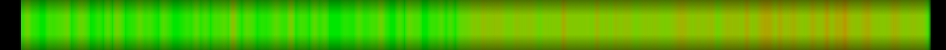 heatmap