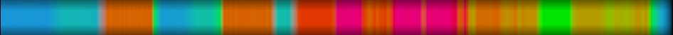 Script heatmap