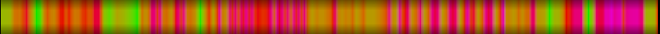 heatmap
