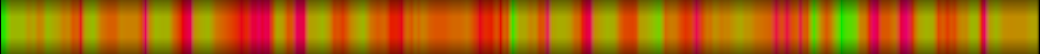 heatmap