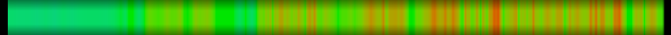 Script heatmap