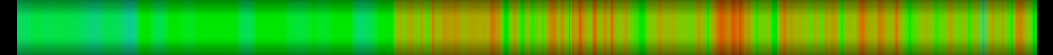Script heatmap