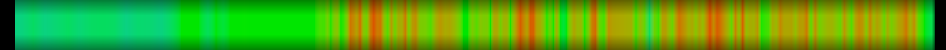 Script heatmap