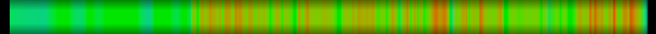 Script heatmap