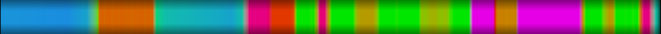 Script heatmap