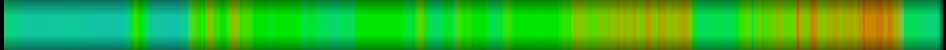 heatmap