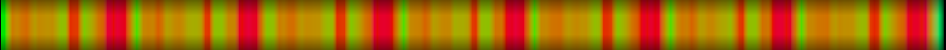 heatmap
