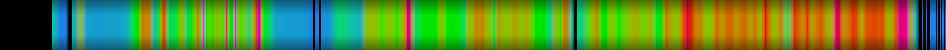 heatmap