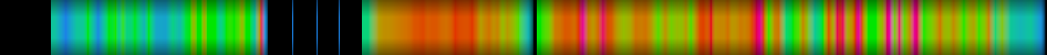 heatmap