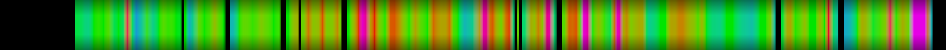 heatmap