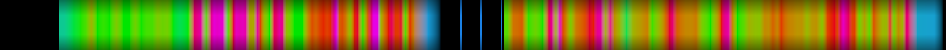 heatmap