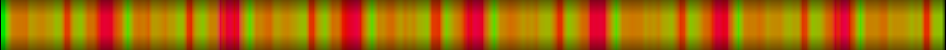 heatmap