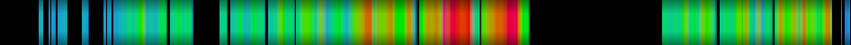 heatmap