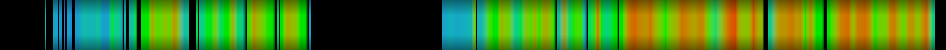 heatmap