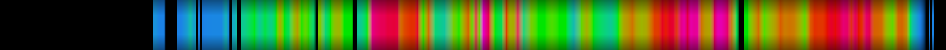 heatmap