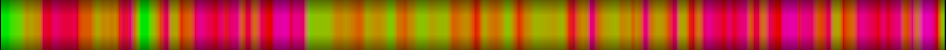 heatmap