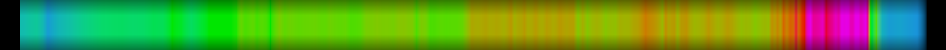 heatmap