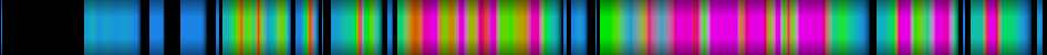 Script heatmap