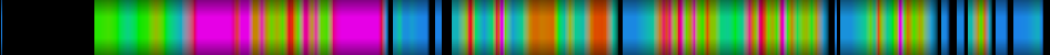 Script heatmap