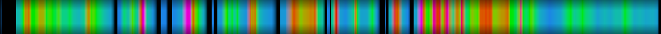 Script heatmap