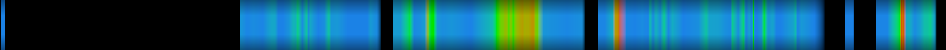 Script heatmap