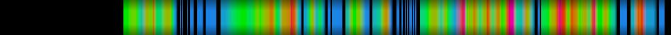 Script heatmap