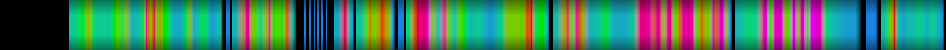 Script heatmap