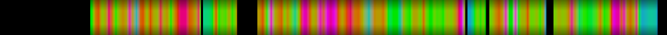heatmap