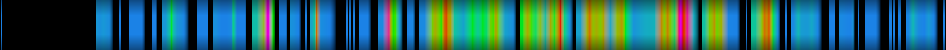 Script heatmap