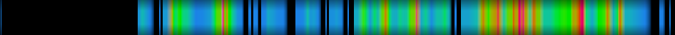 Script heatmap