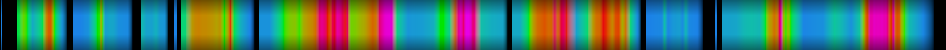 Script heatmap