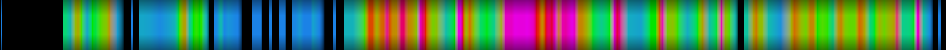 Script heatmap