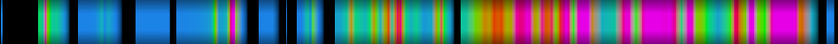 heatmap