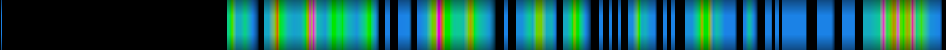 heatmap