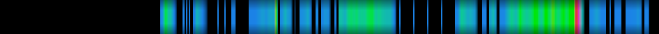 Script heatmap
