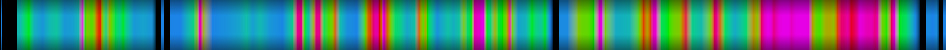 Script heatmap