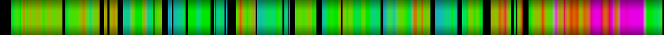 heatmap